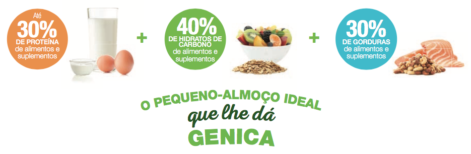 Pequeno Almoço Ideal.png