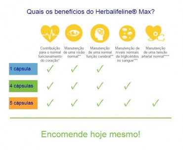HerbalifeLine_Max_Omega3_Herbalife